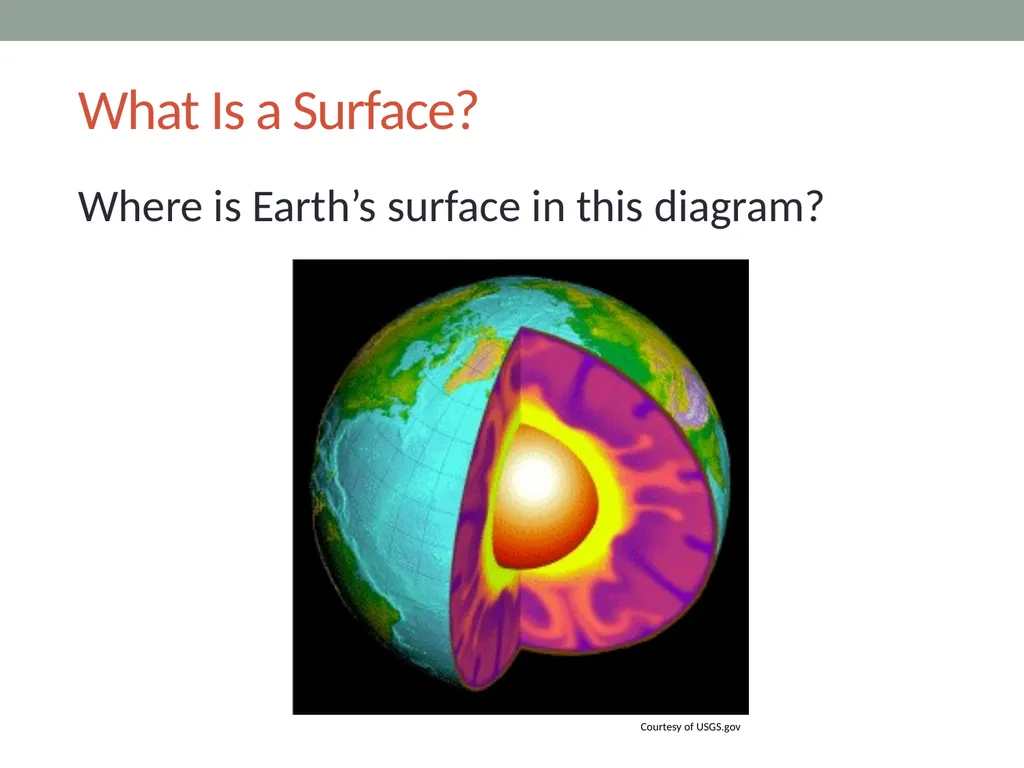 Earth’s Changing Surface Lesson 1A What Does the - slide 5 of 16