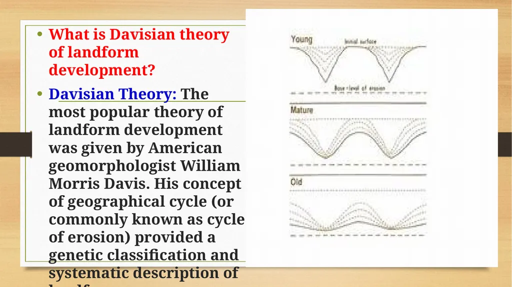 APPLIED GEOMORPHOLOGY SLOPE DEVELOPMENT THEORIES - slide 26 of 27