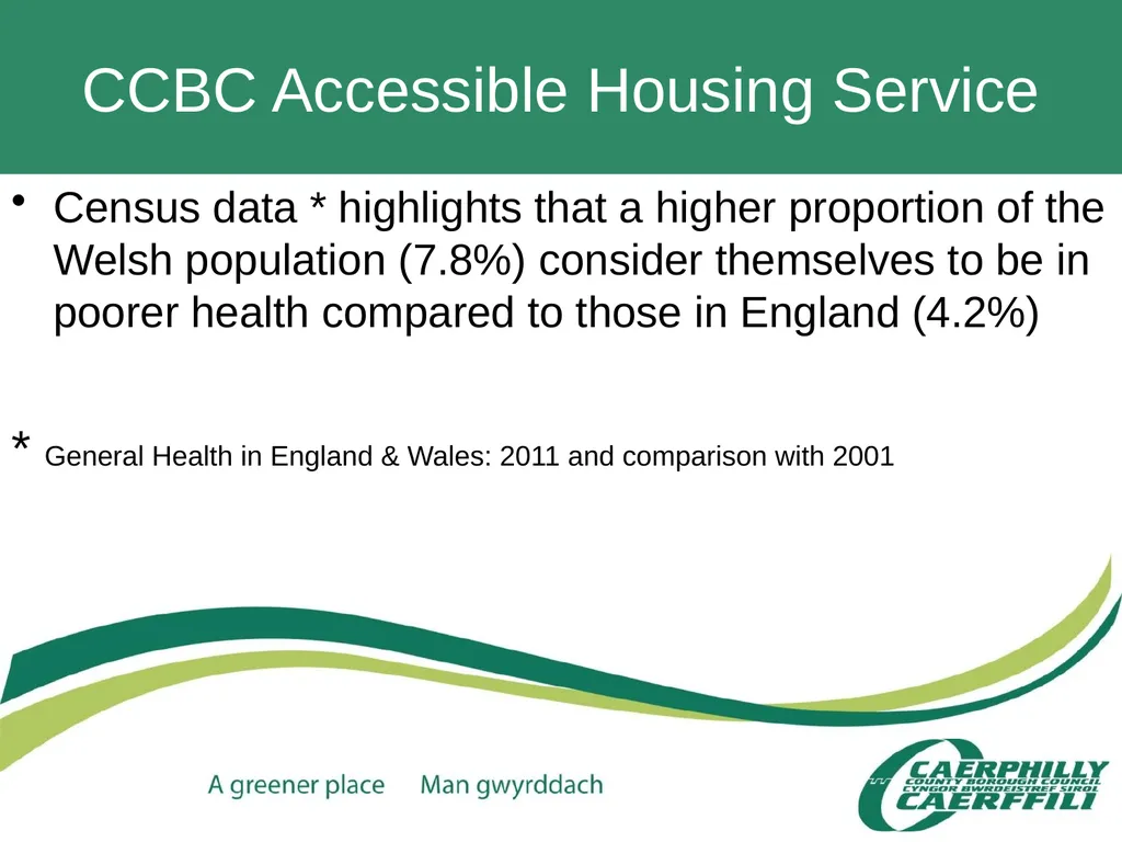 CCBC Accessible Housing Service Claire Davies – - slide 5 of 36