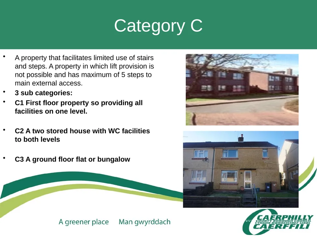 CCBC Accessible Housing Service Claire Davies – - slide 26 of 36