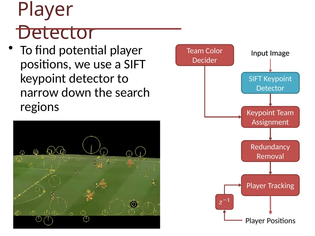Soccer Video Analysis EE 368: Spring 2012 Kevin - slide 10 of 30