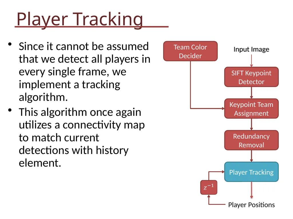 Soccer Video Analysis EE 368: Spring 2012 Kevin - slide 18 of 30