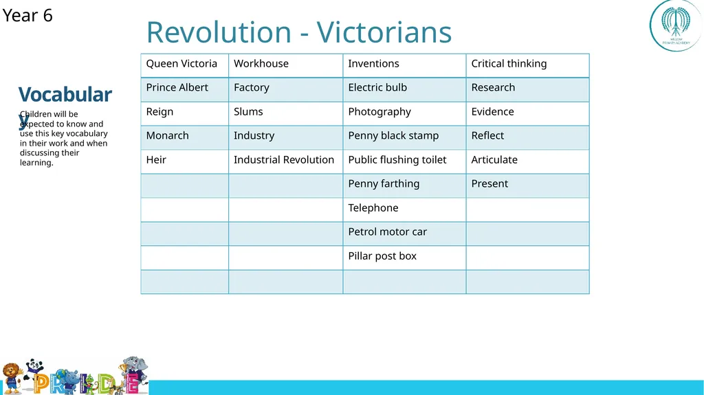 EYFS ; EYF· S Year 1 Year 4 UKS2 Off - slide 45 of 49