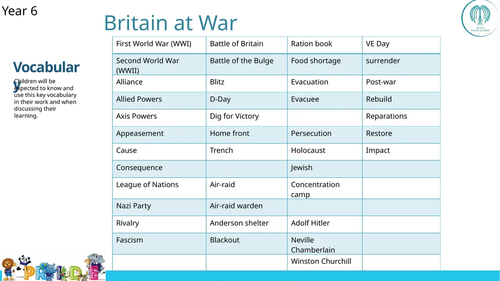 EYFS ; EYF· S Year 1 Year 4 UKS2 Off - slide 49 of 49
