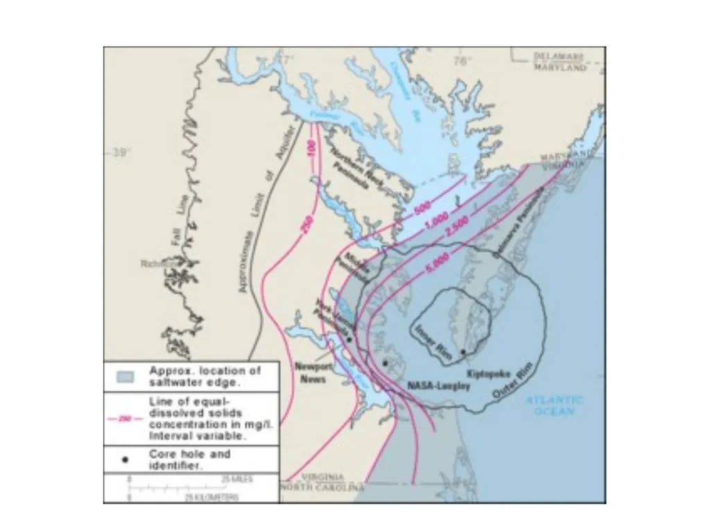 The Chesapeake Bay: A Socio-Environmental - slide 14 of 22
