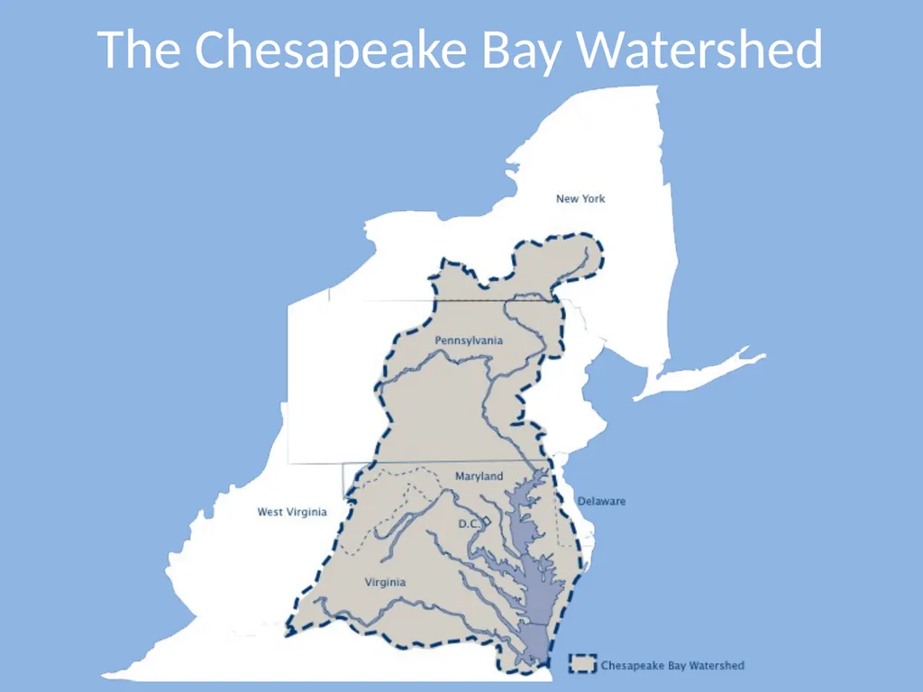 The Chesapeake Bay: A Socio-Environmental - slide 7 of 22