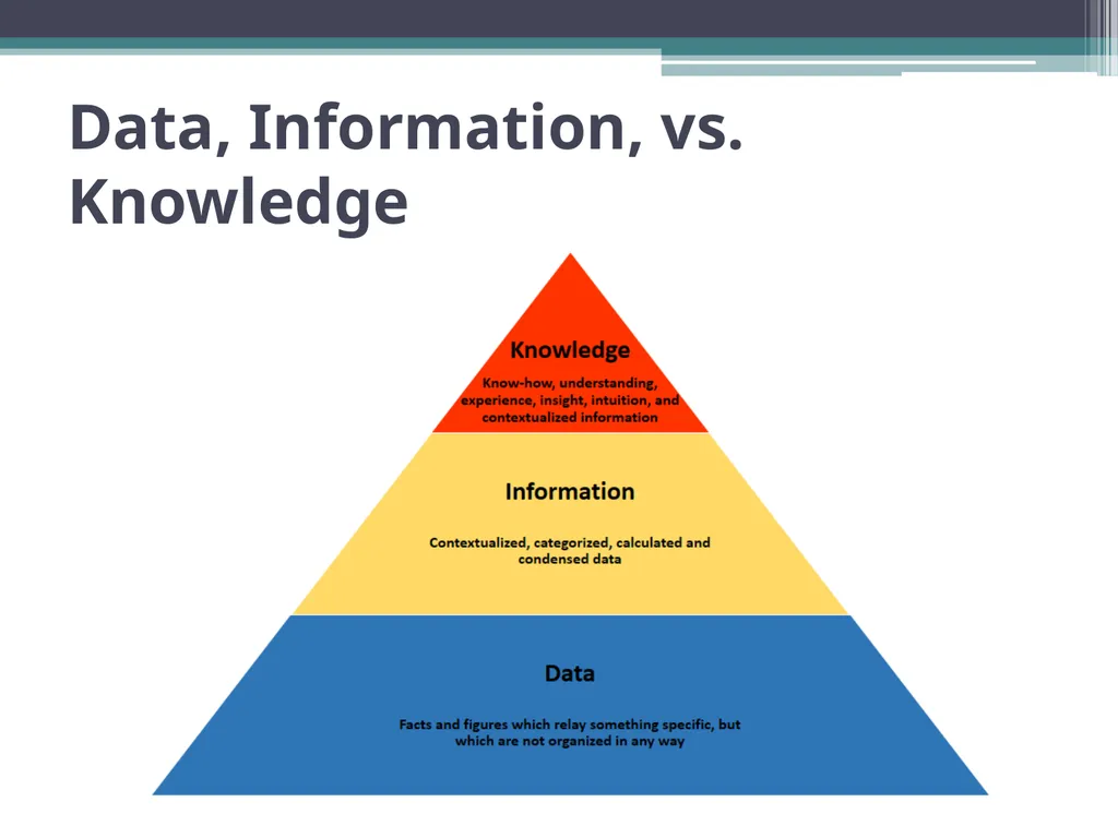 Data Mining and its Application in Marketing and - slide 10 of 34