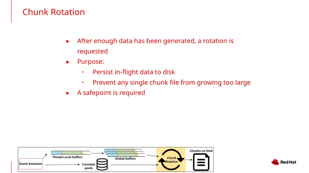 An In-Depth Look at JFR in GraalVM Native Image - slide 19 of 24