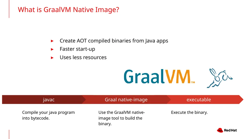 An In-Depth Look at JFR in GraalVM Native Image - slide 4 of 24