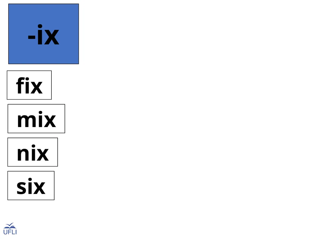 Phonogram Word Cards I Phonograms Note: Use these - slide 26 of 26