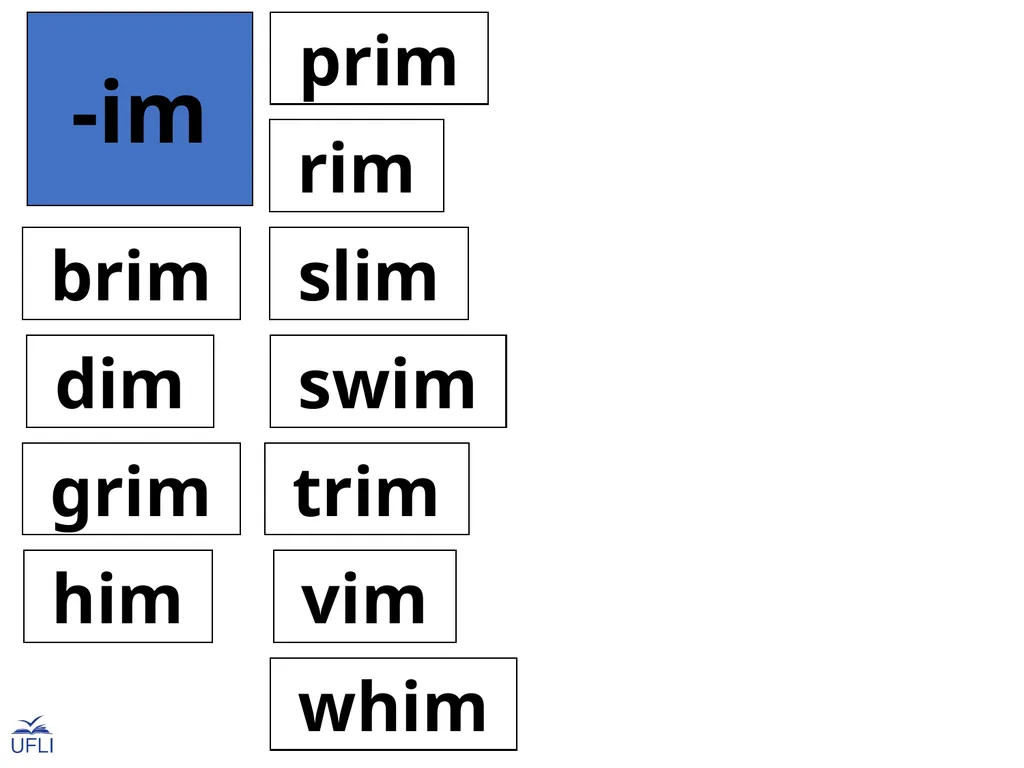 Phonogram Word Cards I Phonograms Note: Use these - slide 13 of 26