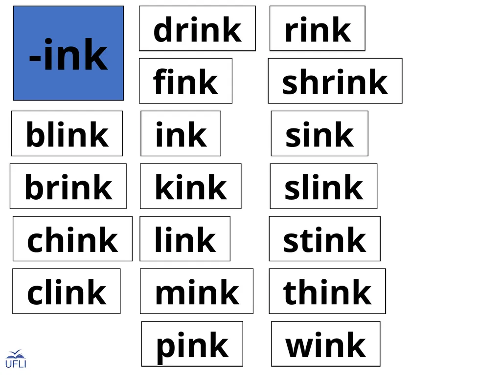 Phonogram Word Cards I Phonograms Note: Use these - slide 19 of 26