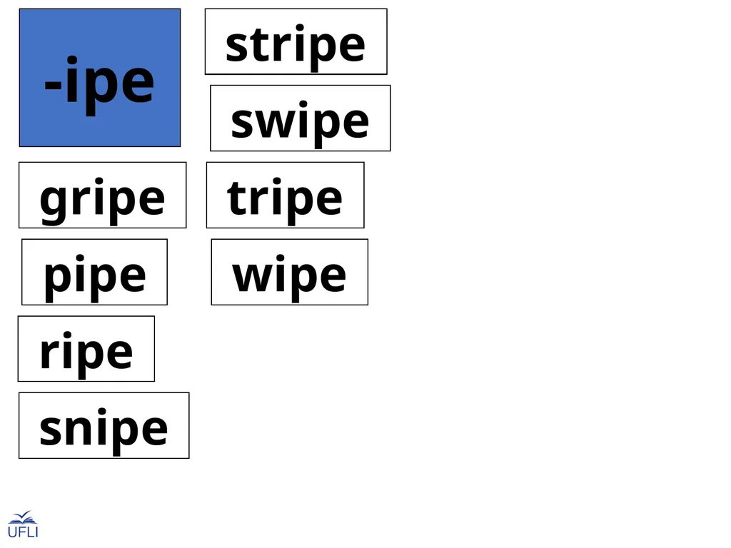 Phonogram Word Cards I Phonograms Note: Use these - slide 22 of 26