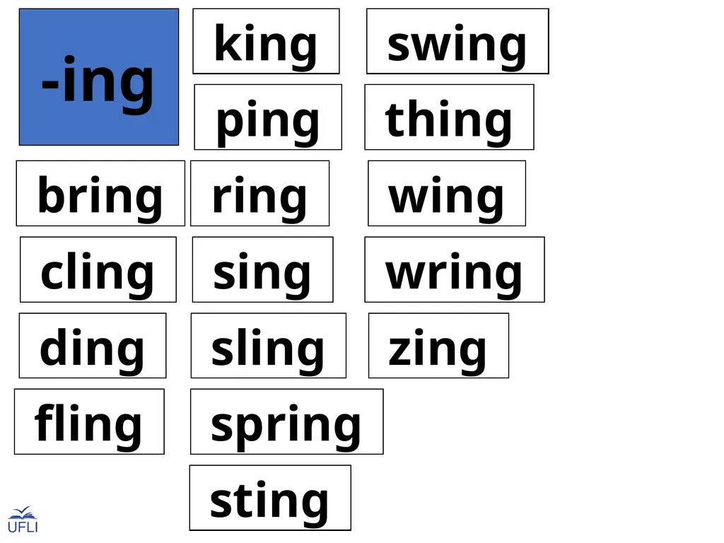 Phonogram Word Cards I Phonograms Note: Use these - slide 18 of 26