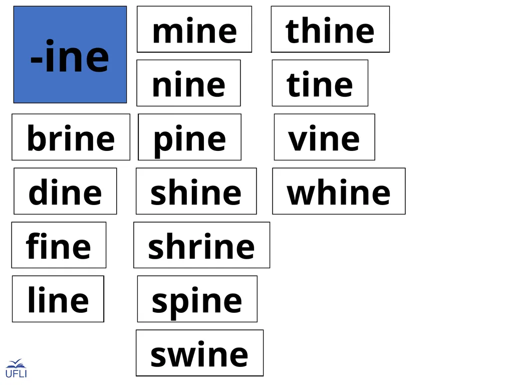 Phonogram Word Cards I Phonograms Note: Use these - slide 17 of 26