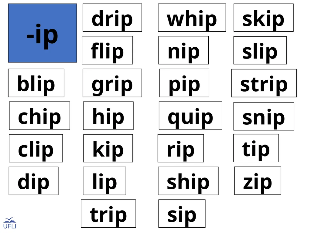 Phonogram Word Cards I Phonograms Note: Use these - slide 21 of 26