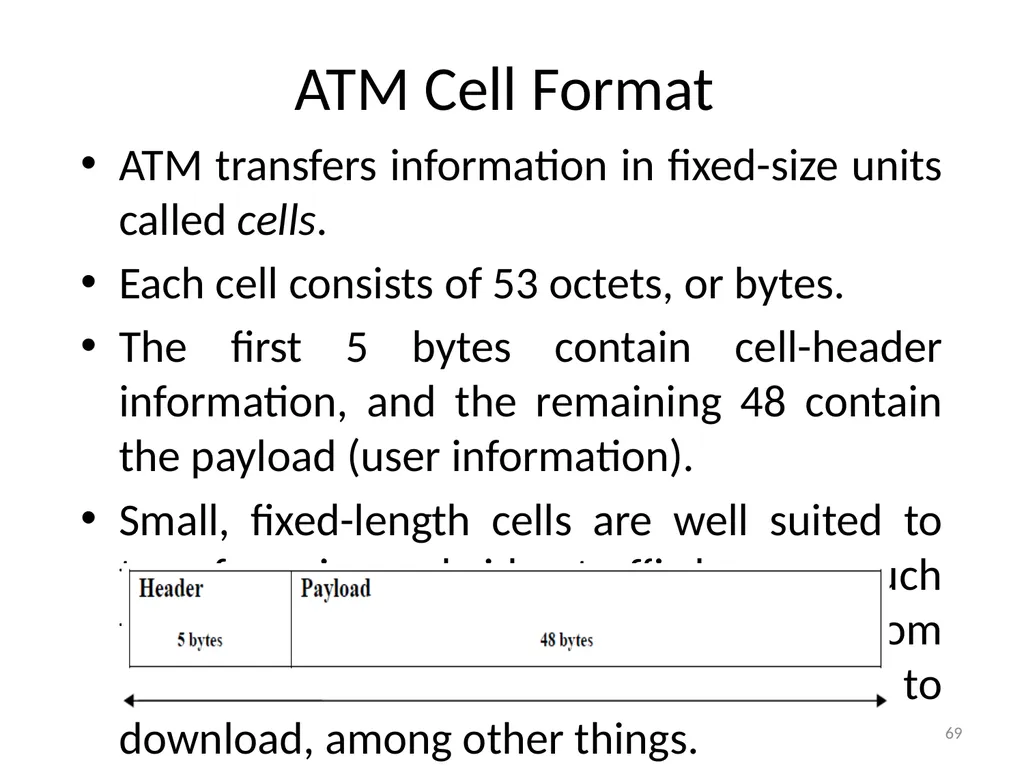 Computer Communication Network TIRUPATI M. GOSKULA - slide 69 of 72