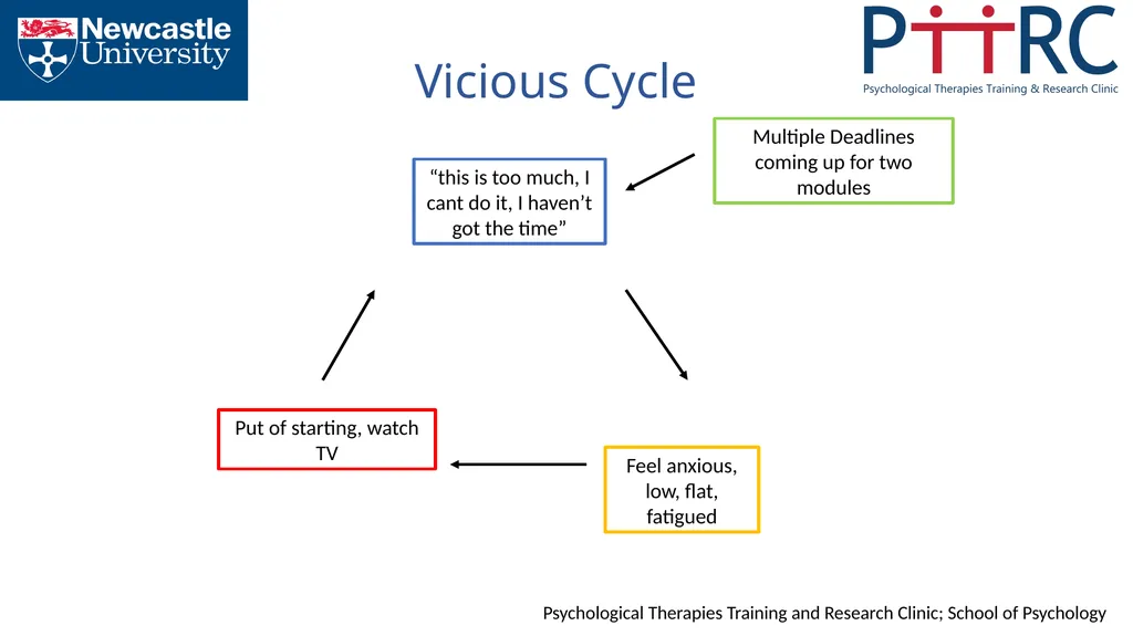 Mind Management Skills Workshops Striking The - slide 11 of 35