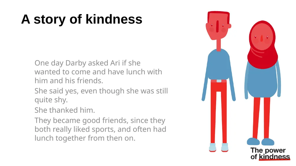 Kindness is powerful What does being kind mean to - slide 12 of 16