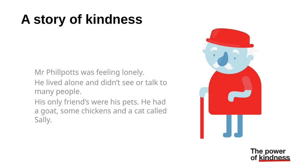 Kindness is powerful What does being kind mean to - slide 4 of 16