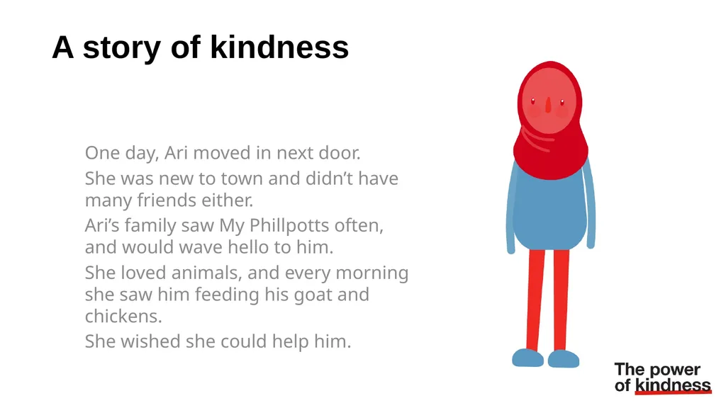 Kindness is powerful What does being kind mean to - slide 5 of 16