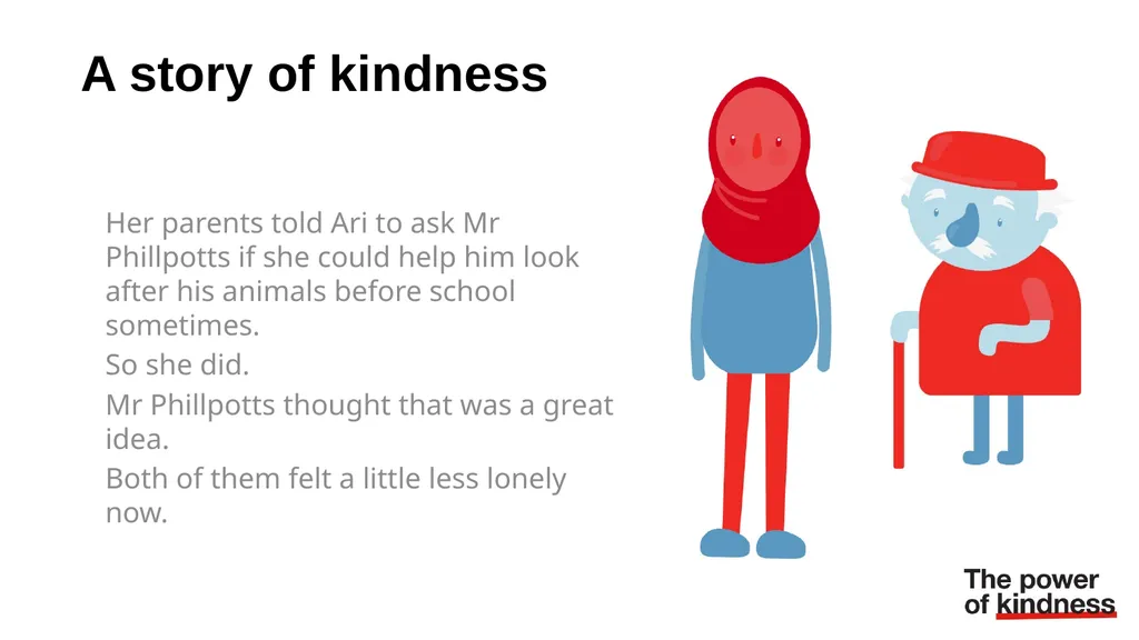 Kindness is powerful What does being kind mean to - slide 6 of 16