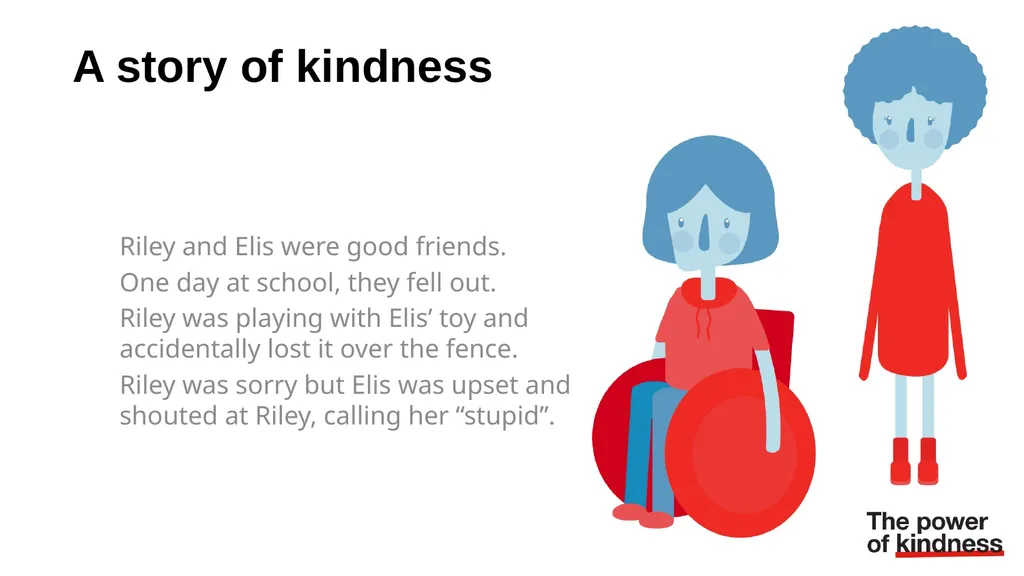 Kindness is powerful What does being kind mean to - slide 7 of 16