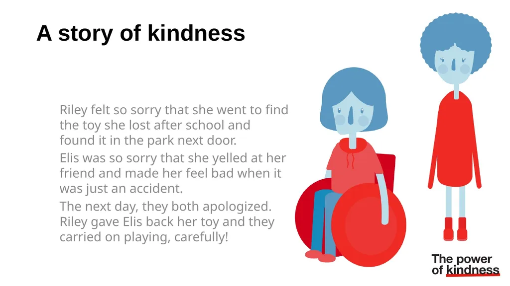 Kindness is powerful What does being kind mean to - slide 8 of 16