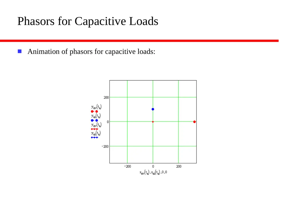 Lecture 19 In this lecture we will look at: - slide 8 of 11