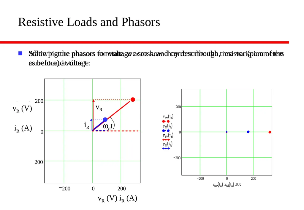 Lecture 19 In this lecture we will look at: - slide 5 of 11