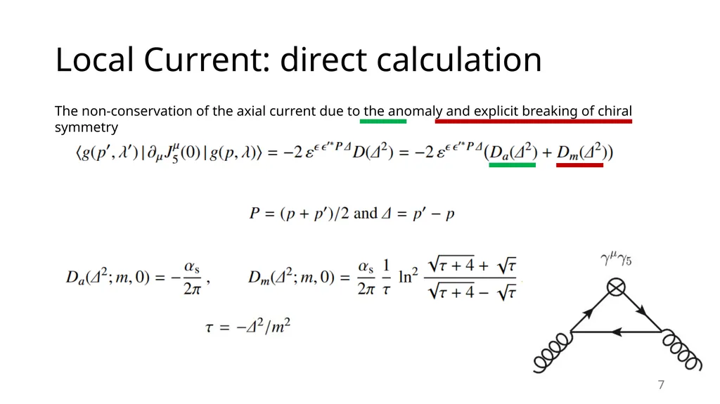 The Axial Current and Its Divergence Ignacio - slide 7 of 16