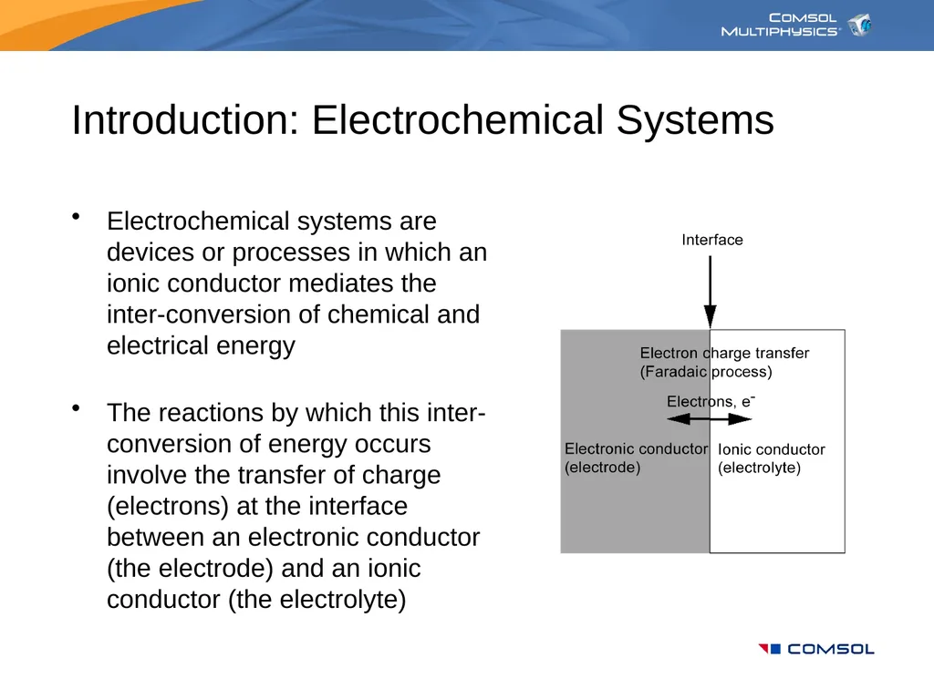Modeling in Electrochemical Engineering Your Name - slide 2 of 25