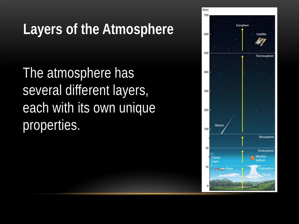 Chapter 4 Lesson 1 Describing Earth’s Atmosphere - slide 14 of 32