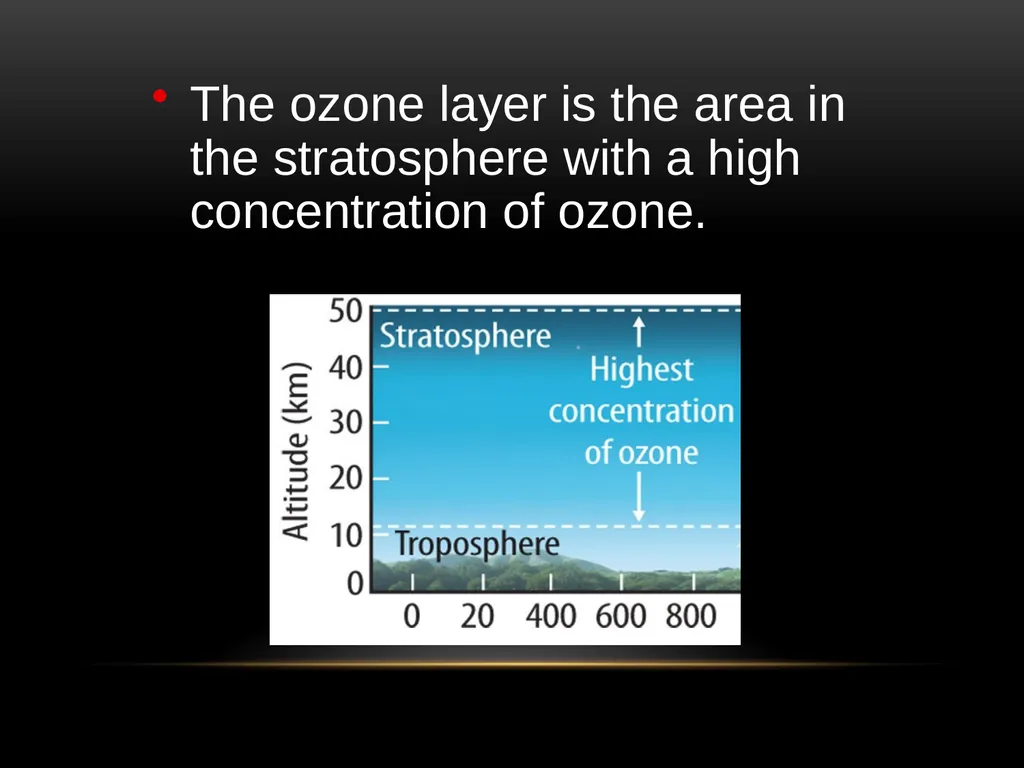 Chapter 4 Lesson 1 Describing Earth’s Atmosphere - slide 29 of 32