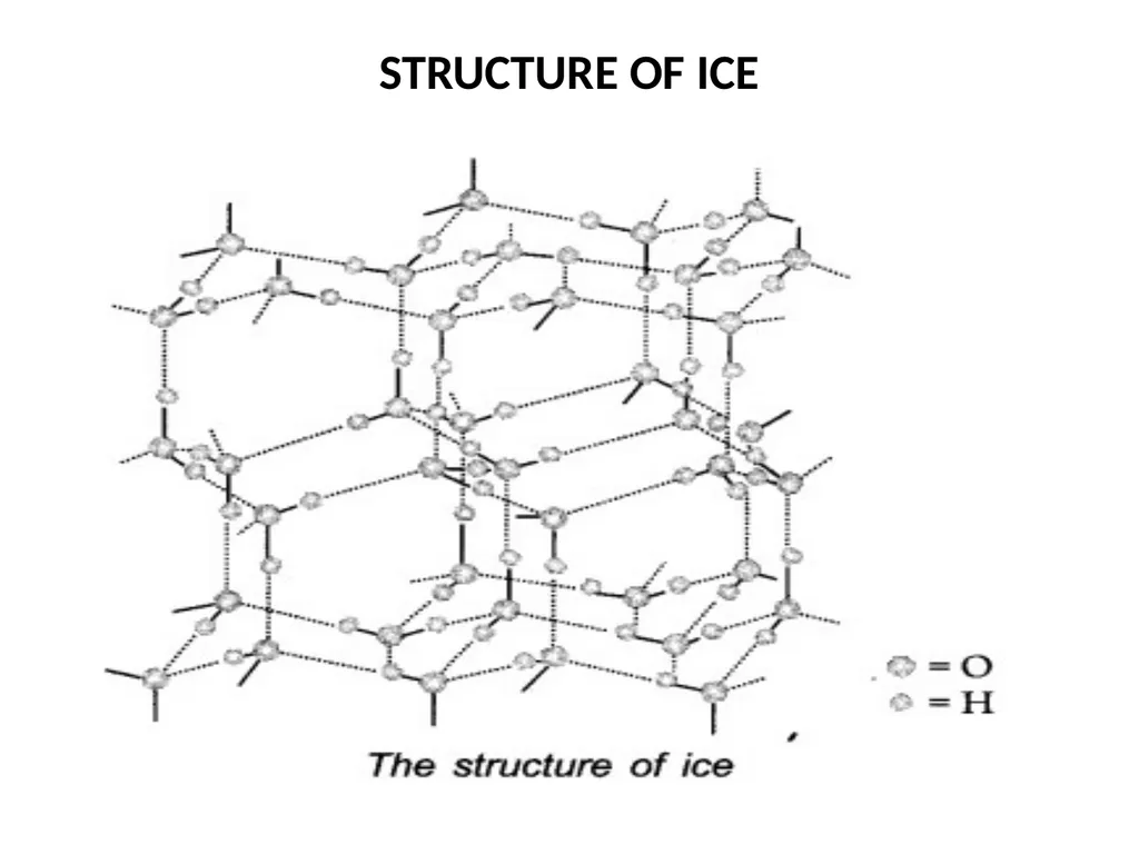 HYDROGEN GENERAL INTRODUCTION Electronic - slide 18 of 29