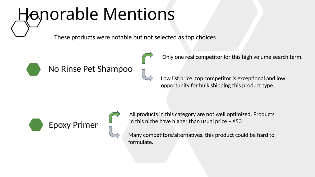 Product Research Analysis Purpose/Goal Discover - slide 20 of 21