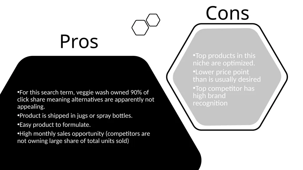 Product Research Analysis Purpose/Goal Discover - slide 19 of 21