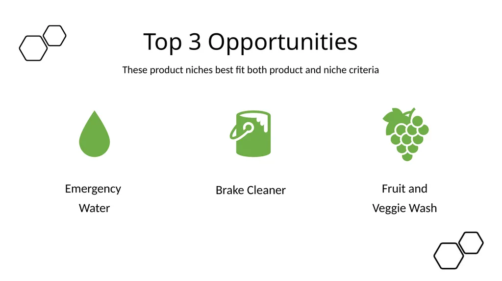 Product Research Analysis Purpose/Goal Discover - slide 3 of 21