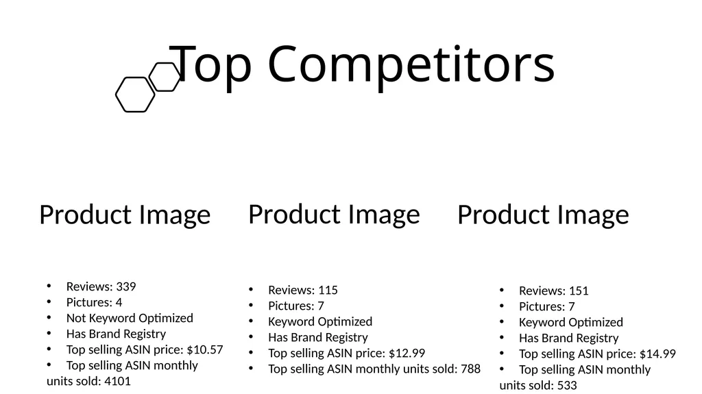 Product Research Analysis Purpose/Goal Discover - slide 18 of 21