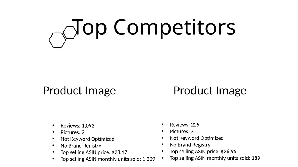 Product Research Analysis Purpose/Goal Discover - slide 9 of 21