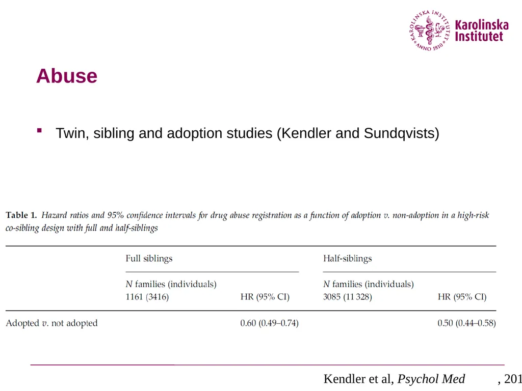 Why are the causal effects of shared environment - slide 23 of 33