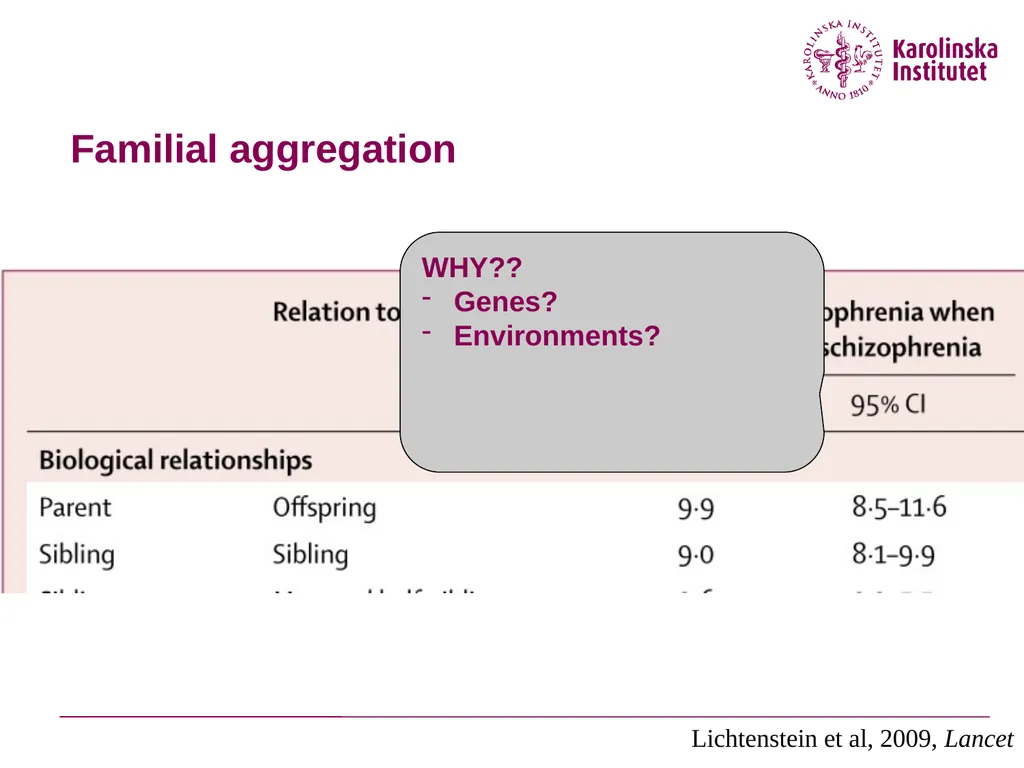 Why are the causal effects of shared environment - slide 3 of 33