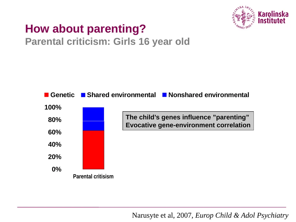 Why are the causal effects of shared environment - slide 30 of 33