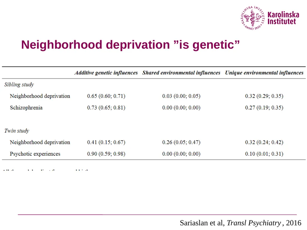 Why are the causal effects of shared environment - slide 29 of 33