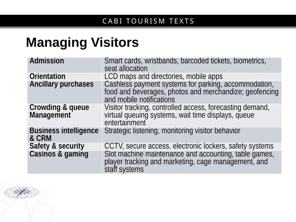 Chapter 10 Tourist Experiences and Information - slide 18 of 22