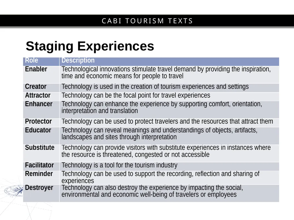 Chapter 10 Tourist Experiences and Information - slide 7 of 22