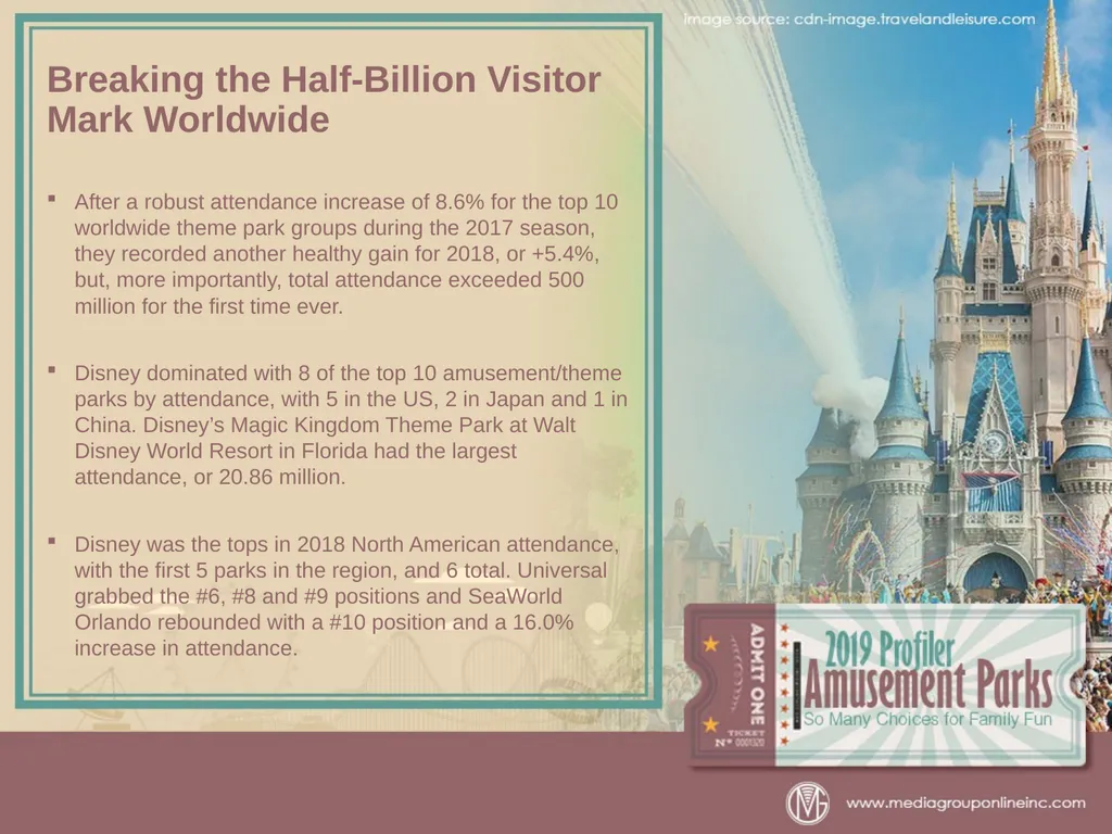 Breaking the Half-Billion Visitor Mark Worldwide - slide 2 of 9