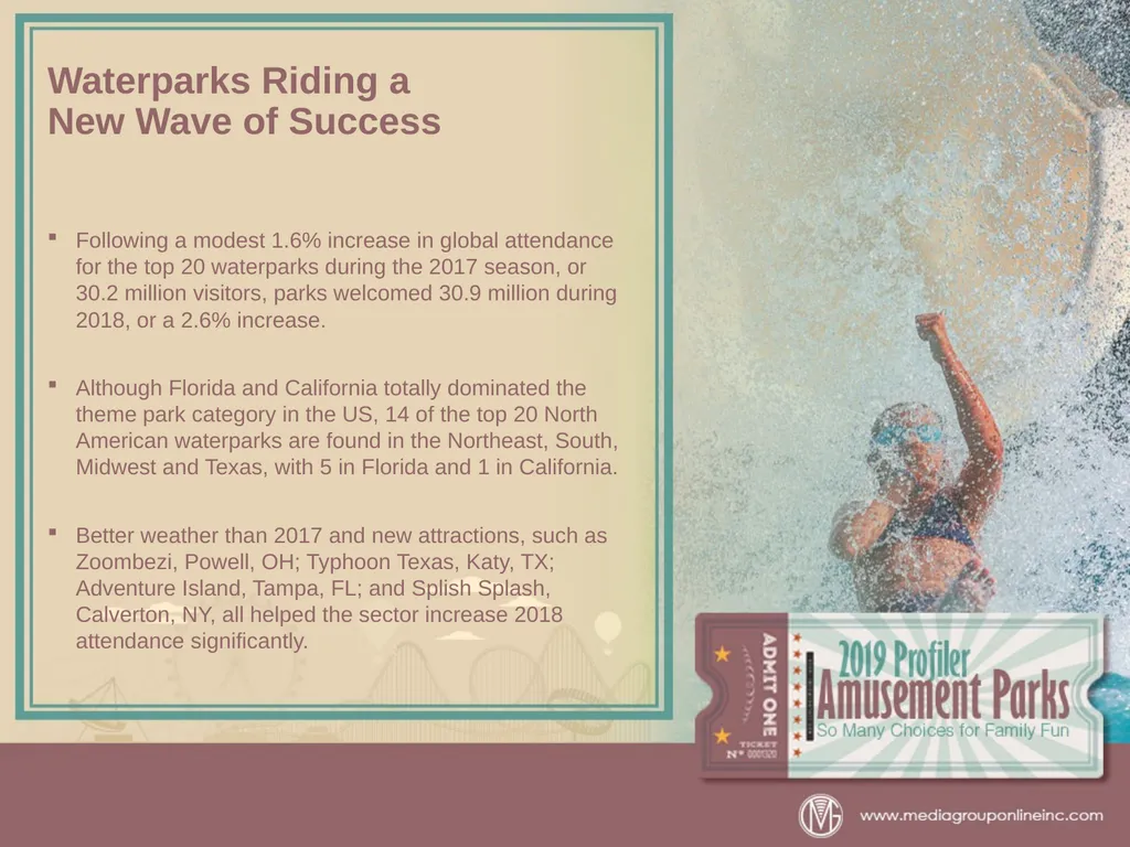 Breaking the Half-Billion Visitor Mark Worldwide - slide 4 of 9