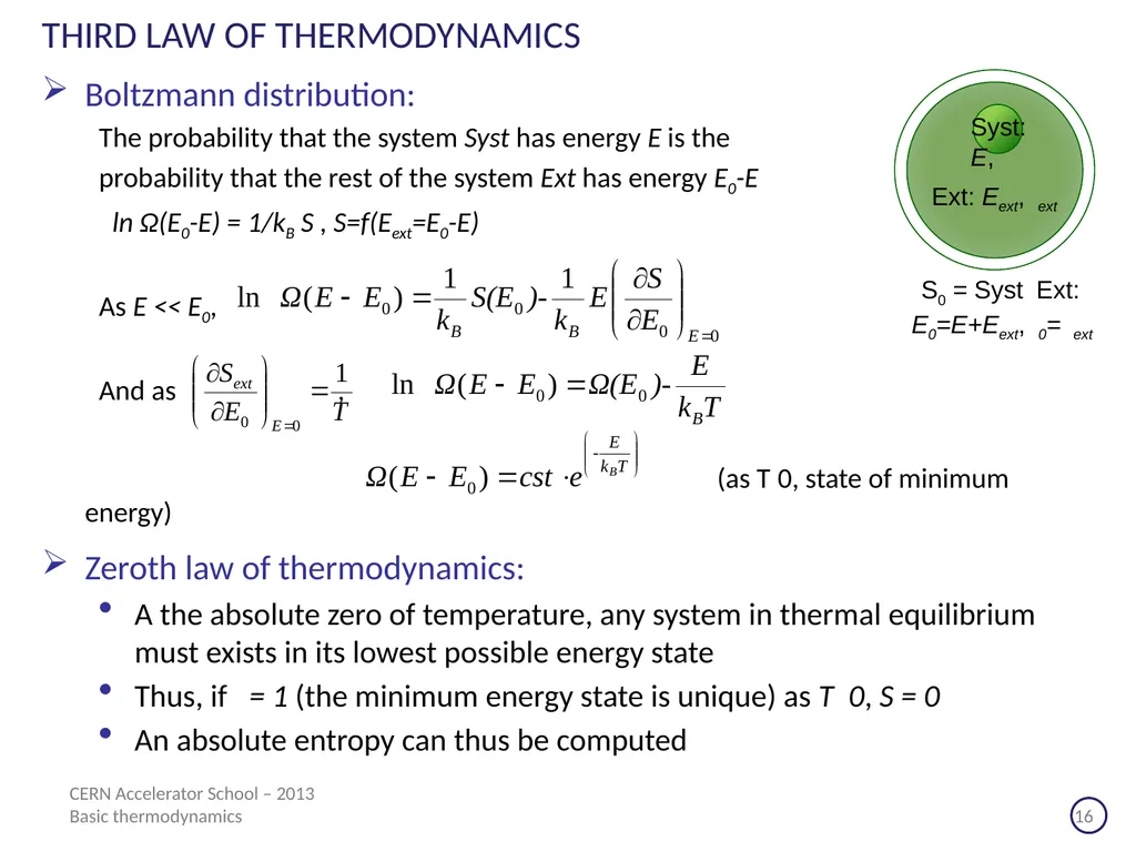 CERN Accelerator School Erice (Sicilia) - 2013 - slide 16 of 45