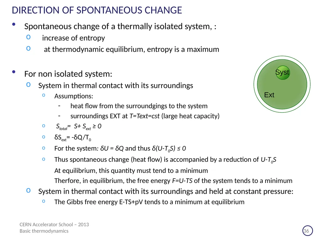 CERN Accelerator School Erice (Sicilia) - 2013 - slide 36 of 45